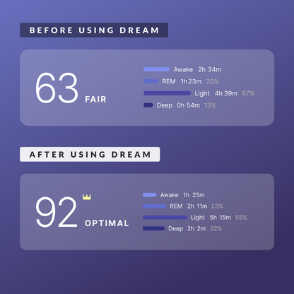 BEAM Dream Sleep Powder – Melatonin-Free Sleep Aid for Adults